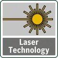Лазерная технология Максимальная точность при выполнении работ / bolgarka.kz
