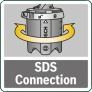Быстроразъемные соединения SDS